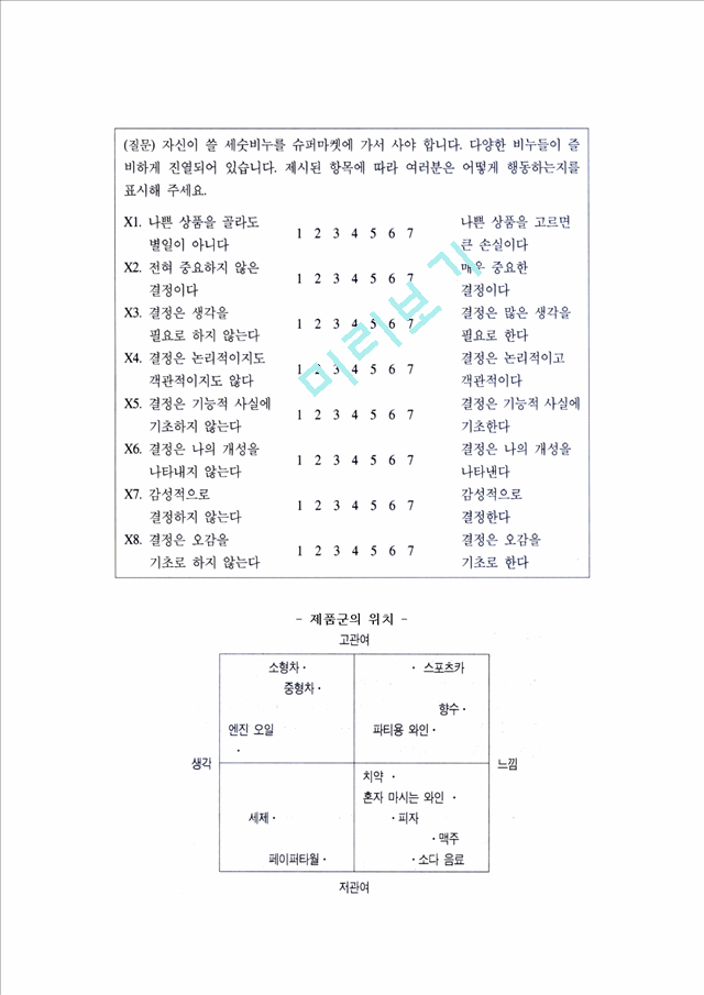 [FCB모델] FCB모델 이론,연구방법,전략.hwp